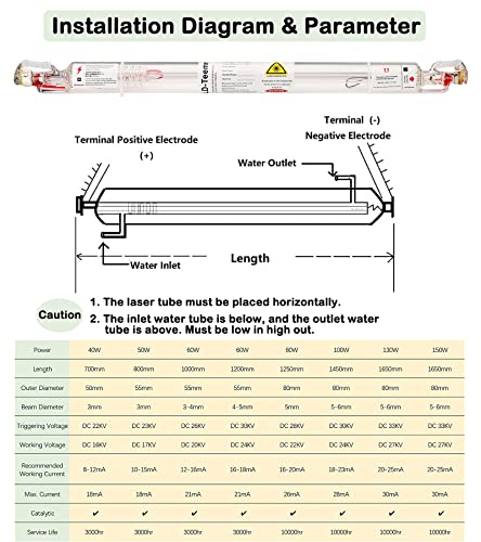 LD-Teemm CO2 Laser Tube, 40W CO2 Laser Tube with Coating 40 watt Length 700mm Dia. 50mm, Wire Pre-Connected for CO2 Laser Cutter Laser Engraving LD-Teemm