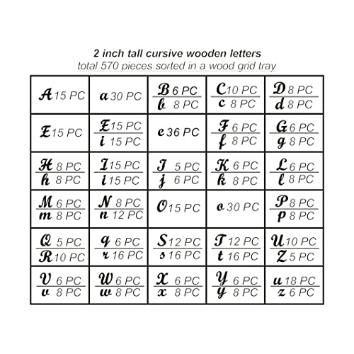 570 Pieces 2 Inch Unfinished Wooden Letters for Crafts Cursive Wood Letters ABCs with Sorting Trays Cregugua