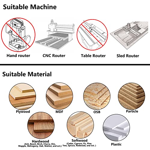 SpeTool Spoilboard Surfacing Router Bit, 1/2 inch Shank 2.5 inch Diameter, 4-Wings Planing bit for Wood Slab Flattening SpeTool
