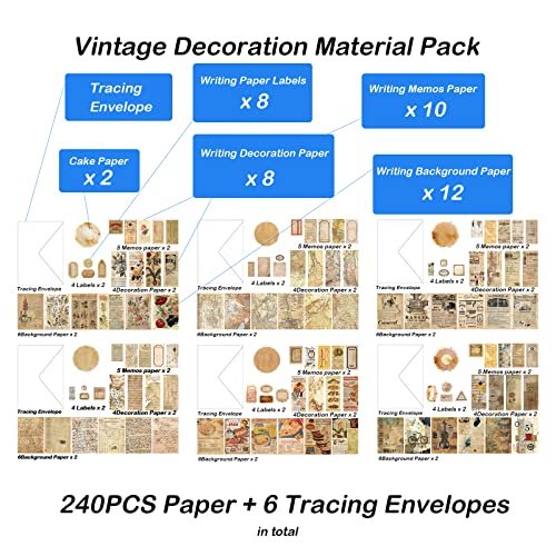 Maxleaf Vintage Time Collection Material Pack - 240PCS Vintage Plants Flowers Newspapers Maps Foods Collection Material Pack for Planners Scrapbook MAXLEAF