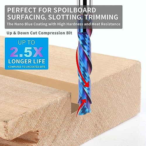 EANOSIC Compression Spiral Router Bit 1/2 Inch Shank, Extra Long 5 Inch Overall Length, 3 Inch Cutting Length, UP&Down CNC Router Bits for EANOSIC