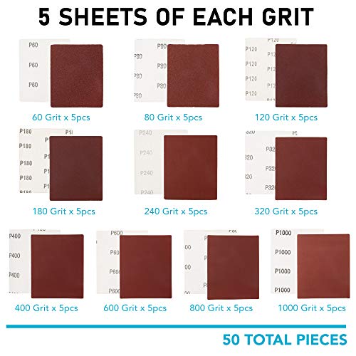 LotFancy 1/4 Sheet Sandpaper for Palm Sander, 50PCS 60 80 120 180 240 320 400 600 800 1000 Grit Sanding Sheets Assortment for Car and Wood, Plain LotFancy