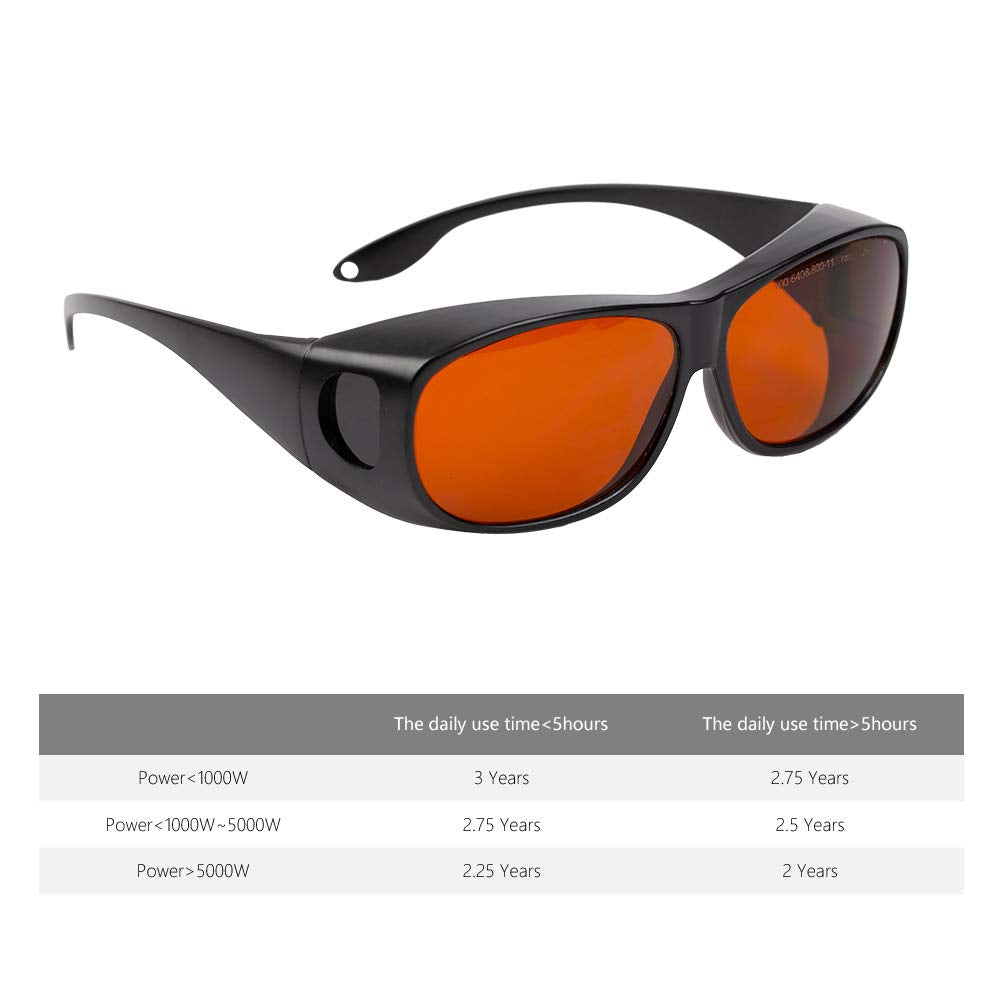 Cloudray Laser Goggles Protective Glasses 355 & 532nm Shield Protection Eyewear Medium Size for UV & Green Laser Safety(Style B) Cloudray