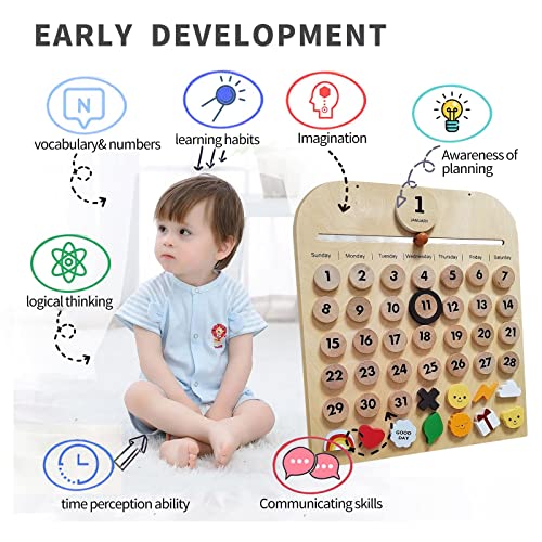 Wooden Calendar,Montessori Calendar for Kids to Learn Seasons, Toddler Preschool Calendar,Preschool Calendar for Kids Learning at Home and Classroom N.thr