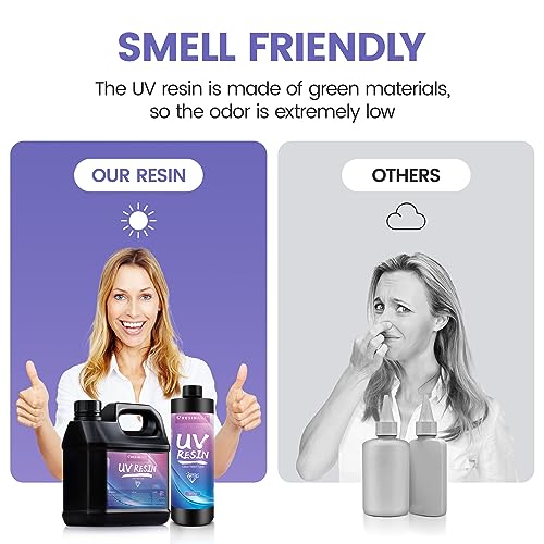 UV Resin 1000g, Upgrade Crystal Clear Hard Ultraviolet Epoxy Resin Glue, Low Odor Transparent Solar Cure Sunlight Activated Resin for Jewelry Making, EPRESINART