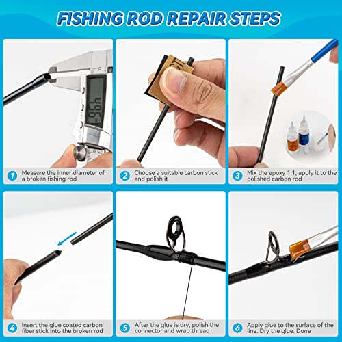 THKFISH Fishing Rod Repair Kit with Carbon Fiber Sticks Rod Tips Repair kit Rod Eyelet Replacement kit Pole Repair Kit Complete for Rod Building THKFISH