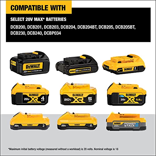 DEWALT 20V MAX Laser Level Kit, Cross Line Laser, 3x360, Green (DCLE34031D1) DEWALT