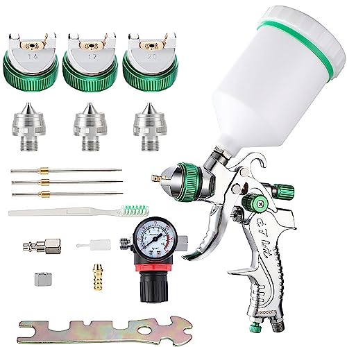 ENDOZER Professional HVLP Spray Gun Set Gravity Feed Air Spray Gun with 1.4, 1.7, 2.0mm Nozzles, 20 oz, 600cc with Gauge for Auto Paint, Primer, ENDOZER