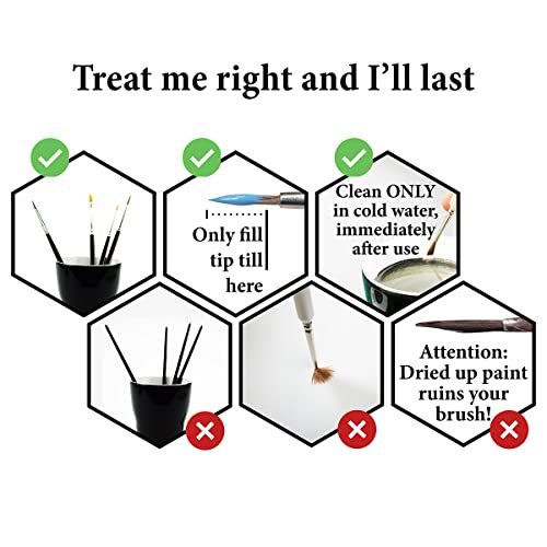 The Army Painter Gamemaster Character Brush Set - Precise Detail Brush Set Include 1 Small Detail Brush, 1 Monstrous Brush, 1 Drybrush Fine Detail The Army Painter