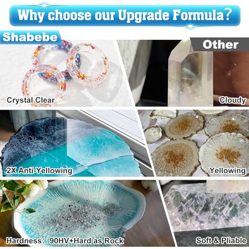 Shabebe Epoxy Resin 2 Gallon Kit, Upgraded Crystal Clear Resin Epoxy Food Safe with Pump, Self Leveling & Bubble Free Epoxy Resin with Anti-Yellowing Shabebe