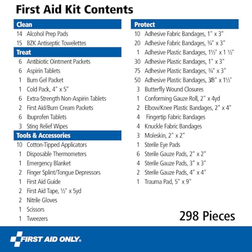 First Aid Only 442 All-Purpose Emergency First Aid Kit for Home, Work, and Travel, 298 Pieces First Aid Only