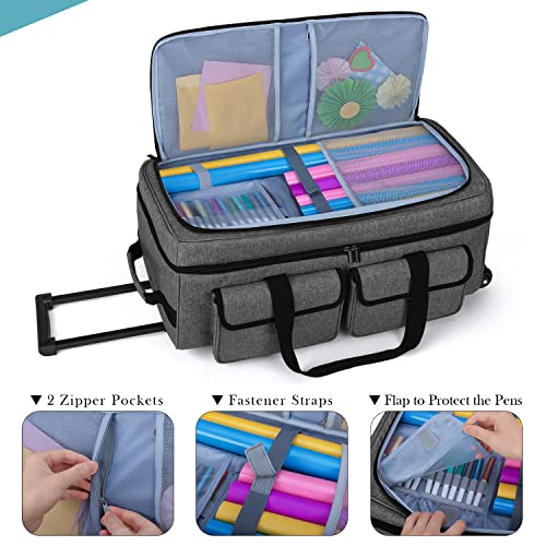 Yarwo Rolling Craft Tote Bag with Wheels Compatible for Cricut Maker, Maker 3, Explore Air 2, Cameo 4, Double Layers Carrying Case for Die Cut Yarwo