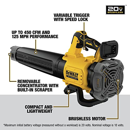 DEWALT 20V MAX* XR Leaf Blower, Cordless, Handheld, 125-MPH, 450-CFM, Tool Only (DCBL722B) DEWALT