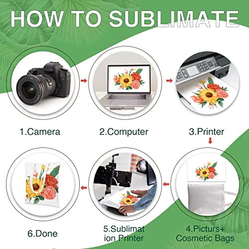 NEOACT 132Pcs Sublimation Blanks Set for Adults - DIY Craft Kit NEOACT