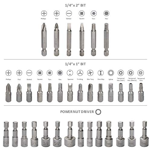 KingTool Drilling and Driving Accessory Kit (KingTool 318-Pieces Screwdriver and Drill Bit Set) KINGTOOL