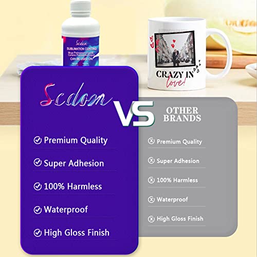 250ML Universal Sublimation Coating, Scdom Pretreatment Liquid Coating Fluid for Phones Case, Mug, Glass, Ceramic, Wood, Crystal, Metal, Acrylic, Scdom