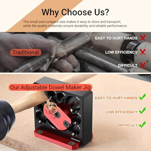 Dowel Maker Jig, 5/16, 3/8, 7/16, 1/2, 9/16, 5/8, 11/16, 3/4(in) Imperial Adjustable Dowel Cutter, Carbide Inserts Woodworking Round Rod Auxiliary SHYEKYO