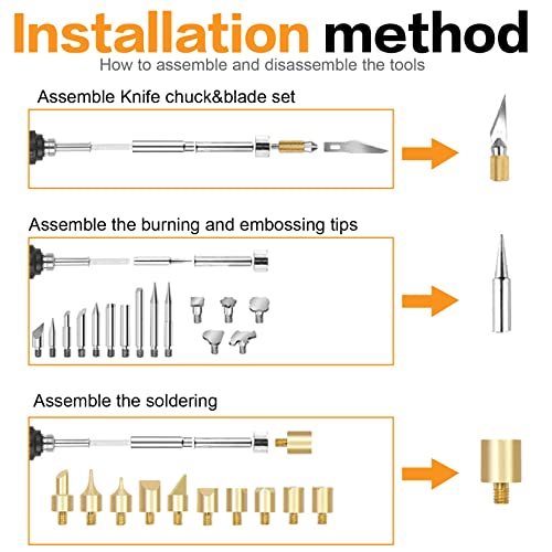82 PCS Wood Burning Accessories for Pyrography Pen Wood Embossing Carving DIY Crafts Tuijodaix
