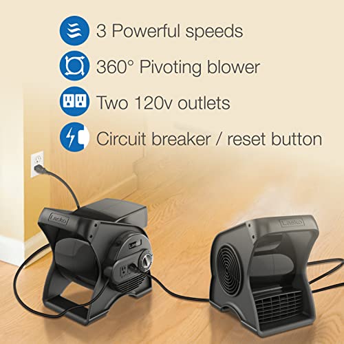 Lasko High Velocity Pivoting Utility Blower Fan, for Cooling, Ventilating, Exhausting and Drying at Home, Job Site, Construction, 2 AC Outlets, Lasko