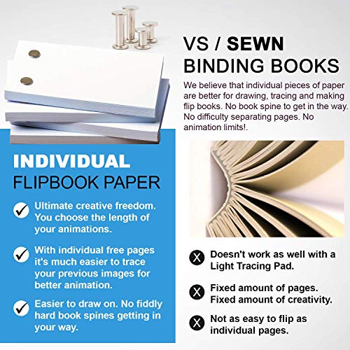 Blank Flip Book Paper with Holes - 720 Sheets (1480 Pages) Flipbook Animation Paper : Works with Flip Book Kit Light Pads: for Drawing, Sketching Molcey