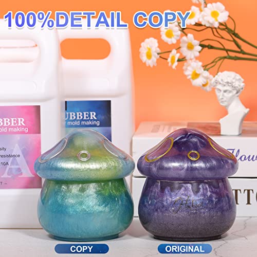 CHANGTIKEJI Silicone Mold Making Kit,84OZ Super Elastic Liquid Silicone for Mold Maker, Fast Cure Translucent Silicone Rubber for Casting Resins CHANGTIKEJI
