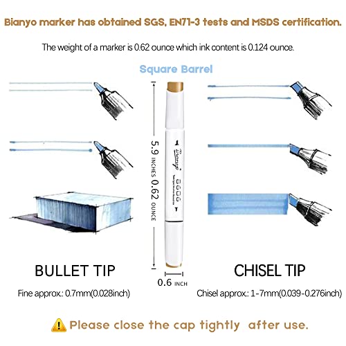 Bianyo Classic Alcohol Markers Set, Pack of 72, Dual Tip Bullet & Chisel Art Marker, Black Case with a Designable Card for Coloring, Drawing, Bianyo