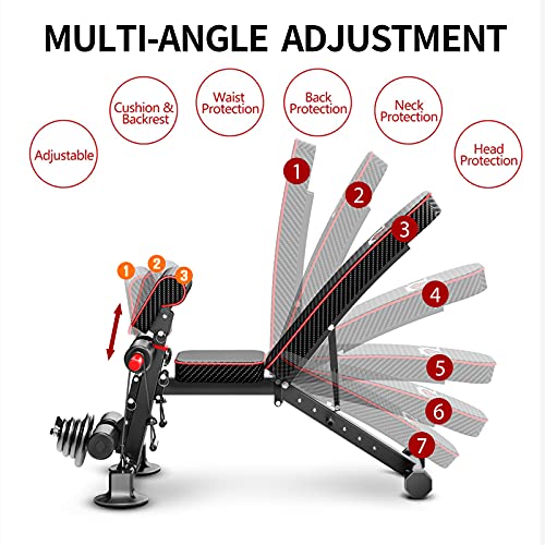 Adjustable Weight Bench - Utility Weight Benches for Full Body Workout, Foldable Flat/Incline/Decline Exercise Multi-Purpose Bench for Home Gym K KiNGKANG