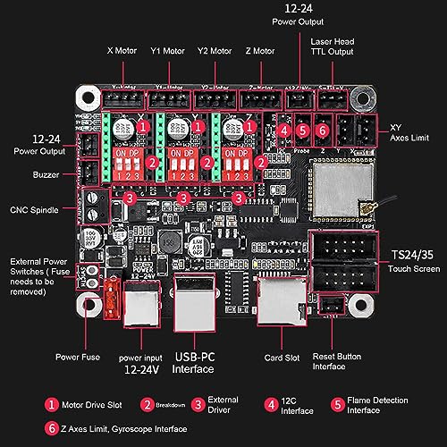3D Printer Control Board MKS DLC32 V2.1 32 Bit Control Board with WiFi 2.4 Inch TS24 R V2.1 Touch Screen Laser Engraving Machine Main Board Hyuduo