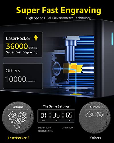 LaserPecker 2(Suit) Laser Engraver, Handheld High Precision High Speed and Versatile Laser Engraving Machine for Wood Alloy Leather - with Roller LaserPecker