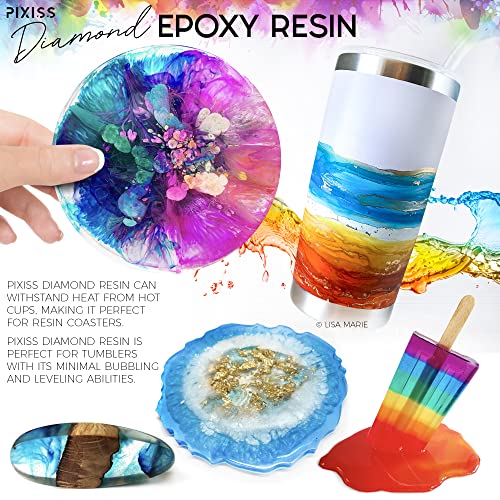 Pixiss Epoxy Resin Kit (1 Gallon Kit) - 2 Part 1:1 Easy Mix, Self-Leveling, Bubble-Free, Crystal Clear - Non Yellowing Art Resin for Jewelry - With Pixiss