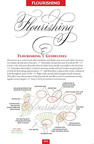 The Speedball Textbook, 25th Edition, A Comprehensive Guide to Pen & Brush Lettering Calligraphy Speedball