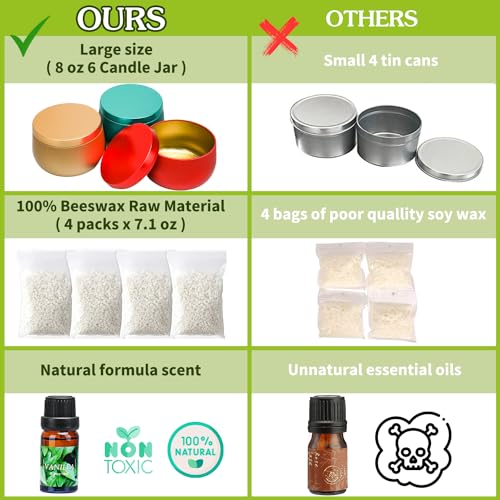 Candle Making Kit, Beeswax Scented Candles Supplies Arts and Crafts for Adults and Teens Gift Set for Women Including Fragrance, Soy Wax, Cotton YINUO LIGHT