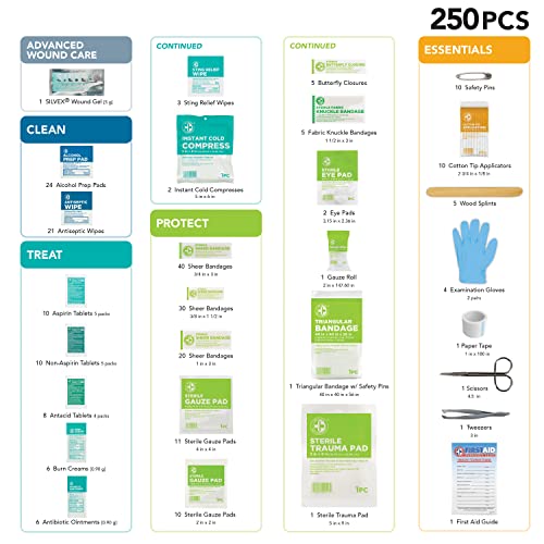 Be Smart Get Prepared First Aid Kit, 250 Piece. Exceeds OSHA ANSI Standards for Office, Home, Car, School, Emergency, Survival, Camping, Hunting, & Be Smart Get Prepared