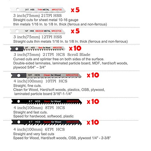 50PCS U-Shank Jigsaw Blades Set with Storage Case, Contractor Assorted HCS/HSS Jig Saw Blades for Wood, Plastic and Metal Cutting, 6T 8T 10T 12T 20T MRCGTCE