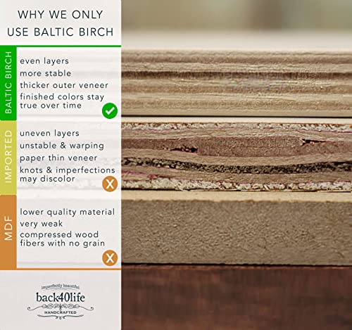 Precision Cut Unfinished Wood Vines Circle Monogram Letter Back40Life