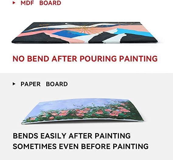 Transon 5x7 Artist Canvas for Painting MDF Board Painting Canvas No Warping 12Pack Acid-Free Primed TRANSON