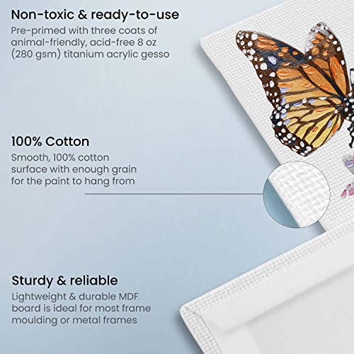 ARTEZA Canvases for Painting, Pack of 14, 11 x 14 Inches, Blank White Canvas Panels, 100% Cotton, 8 oz Gesso-Primed, Art Supplies for Acrylic Pouring ARTEZA