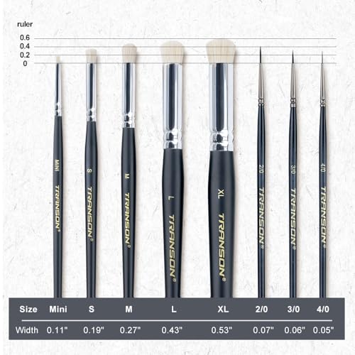 Transon 8pcs Miniature Painting Dry Brush Set with 5 Drybrushes and 3 Small Detail Brushes for Model Making and Miniature Model Painting TRANSON