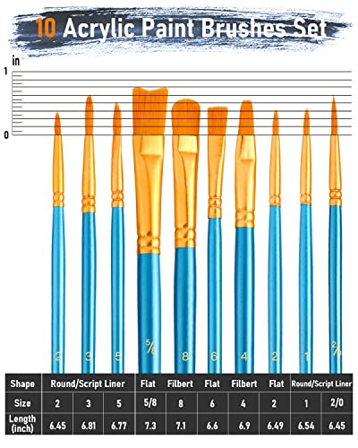 Nicpro Kid Paint Set, 34 PCS Painting Supplies Party Kit Non Toxic,12 Colors Acrylic Paint, Table Easel, 6 Canvas Panels, 10 Brushes, Paper Pad, Nicpro