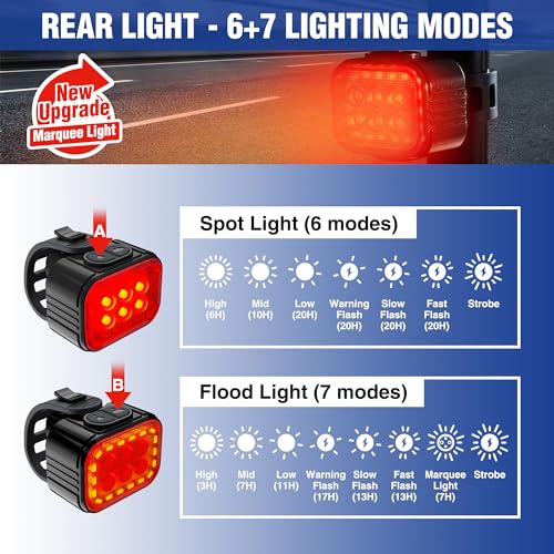 WORKPRO Bike Lights Set Ultra Bright, 8+13 Modes, Rechargeable Bicycle Light, IP65 Waterproof Bike Lights for Night Riding, 1200mAh Bike Headlight WORKPRO