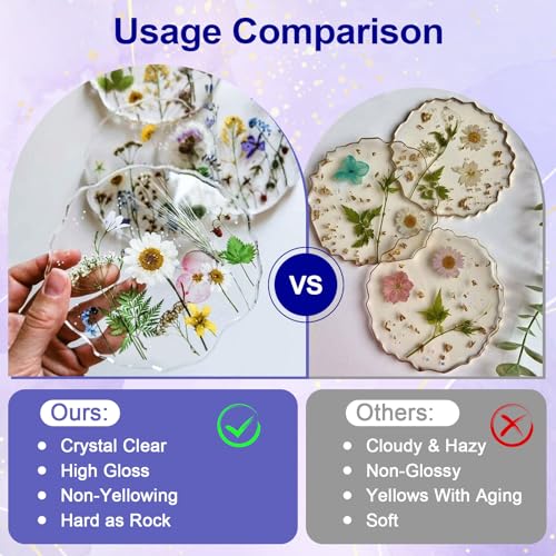 JANCHUN 2 Gallon Crystal Clear Epoxy Resin Kit, High Gloss Casting for River Table Tops, Art Casting Resin, Jewelry Making, DIY, Tumblers, Molds, Art JANCHUN