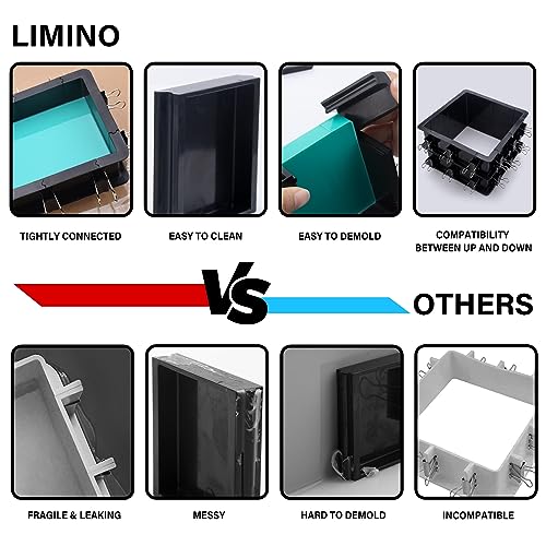 Adjustable Mold Housing Kit for Silicone Molds Making - Plastic Mold Housing Frame for Silicone Rubber Mold Making, DIY Resin Mold - Free Combination Limino