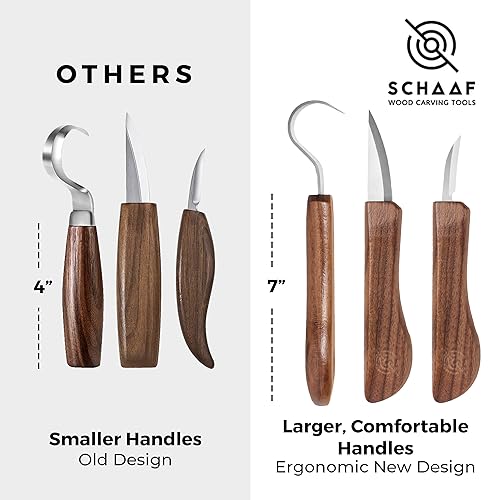 Schaaf Wood Carving Tools Knife Kit | Wood Carving Kit Includes Detail Whittling Knife, Sloyd Carving Knife, Spoon Carving Knife, Basswood Carving Schaaf Wood Carving Tools