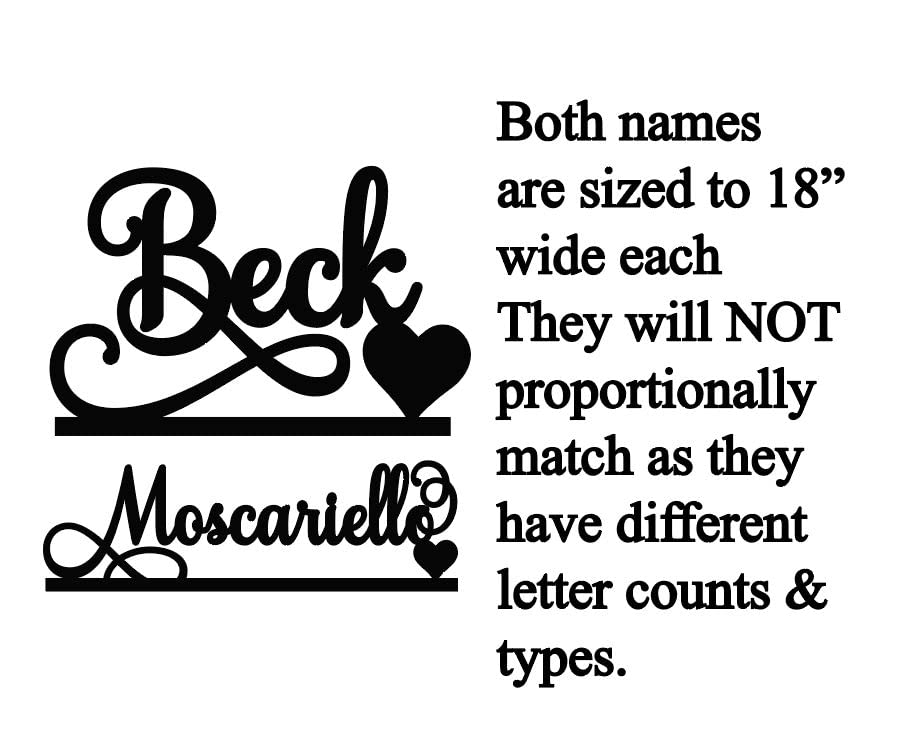 Custom Name sign - Decorative Surname Name Sign - Personalized Name Sign - Last Name Kobasic Creations