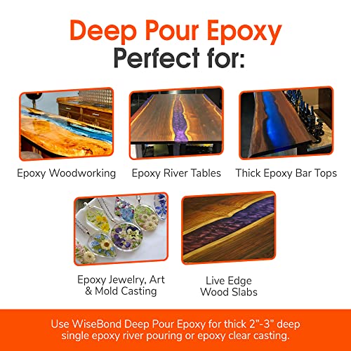 WiseBond - Epoxy Deep Pour Resin Kit, Crystal Clear Epoxy Resin for River Tables, Live-Edge Wood Furniture & Object Casting, UV Resistant Deep Pour WiseBond