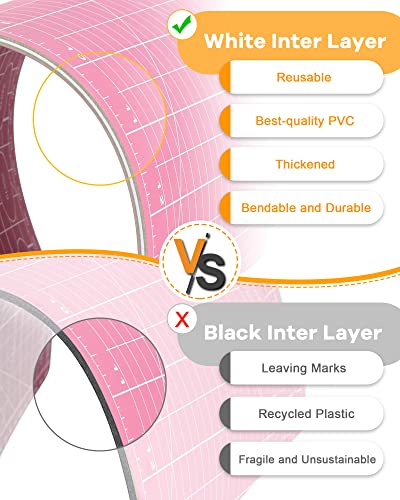 Thickened 18"x12" Self Healing Cutting Mat, Idemeet Rotary Cutting Sewing Mat for Crafts, 5-Ply Blade Table Protector Cut Board for Fabric Leather Idemeet