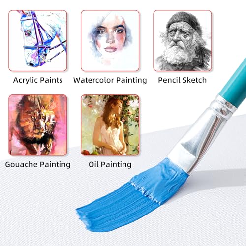 8x10 Inch Stretched Canvas, 10 Pack 100% Cotton Professional Blank Canvas, Canvases for Painting Using Acrylic Paint or Oil (Pre-Primed) Simetufy