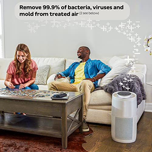 Instant HEPA Quiet Air Purifier, From the Makers of Instant Pot with Plasma Ion Technology for Rooms up to 1,940ft2, removes 99% of Dust, Smoke, Instant