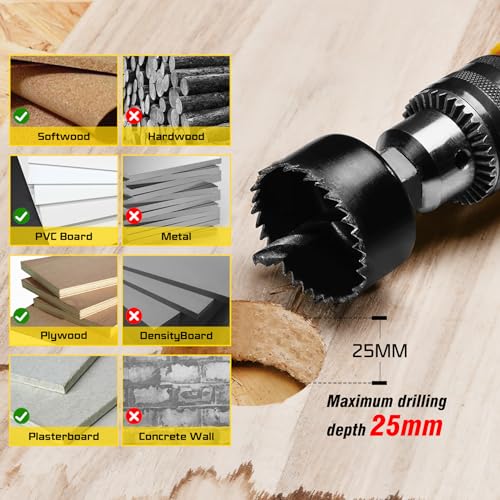 KATA Hole Saw Kit, 18 Pieces Hole Saw Set with 3/4"-5"(19-127mm) Saw Blade, 2 Mandrels, 2 Drill Bits, 1 Installation Plate, 1 Hex Key with Case, KATA