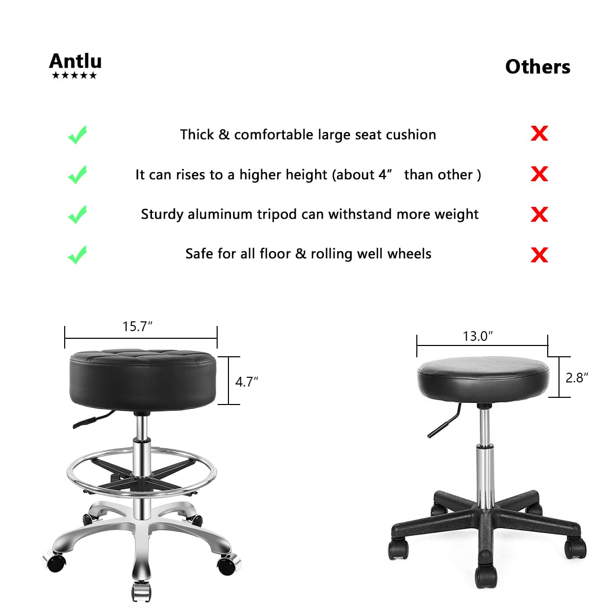 Ainilaily Rolling Stool for Shop Work Medical Tattoo Salon Lash,Heavy Duty Esthetician Hydraulic Chair Stool with Wheels (Black,with Foot Rest) Ainilaily